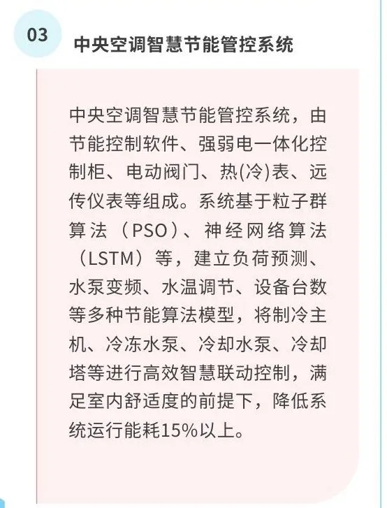 中央空调智慧节能管控系统4.png