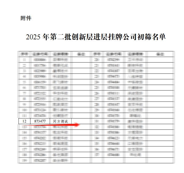 初筛修图.png